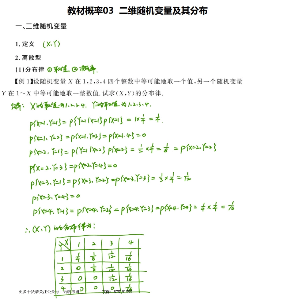 概率基础03 二维随机变量及其分布（数学一、三）.pdf_第1页