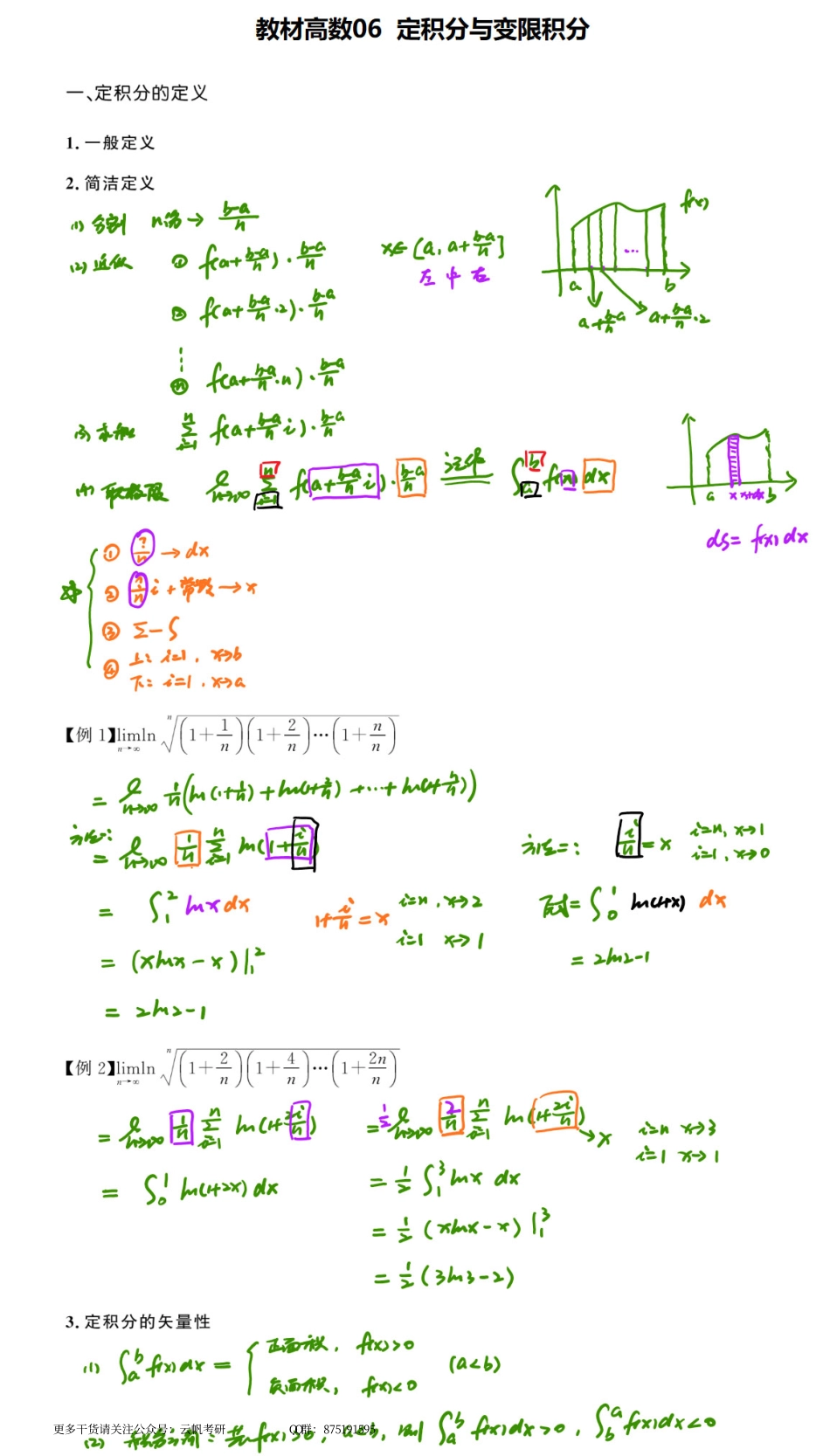 高数基础06 定积分与变限积分.pdf_第1页