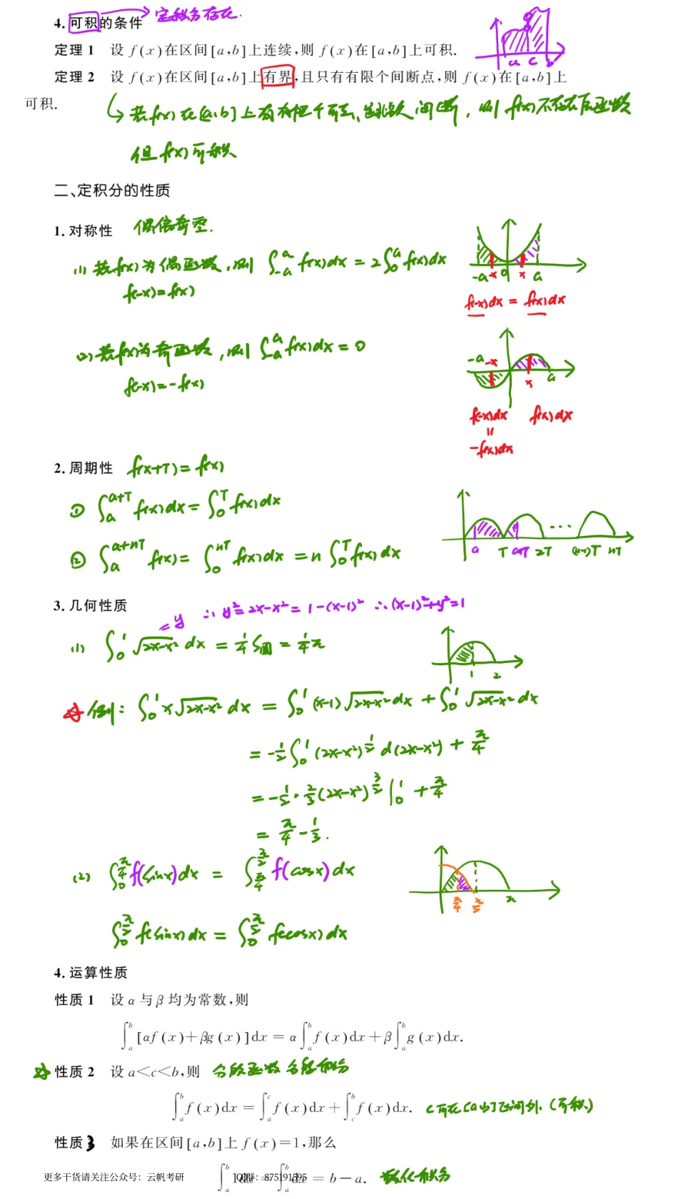 高数基础06 定积分与变限积分.pdf_第2页