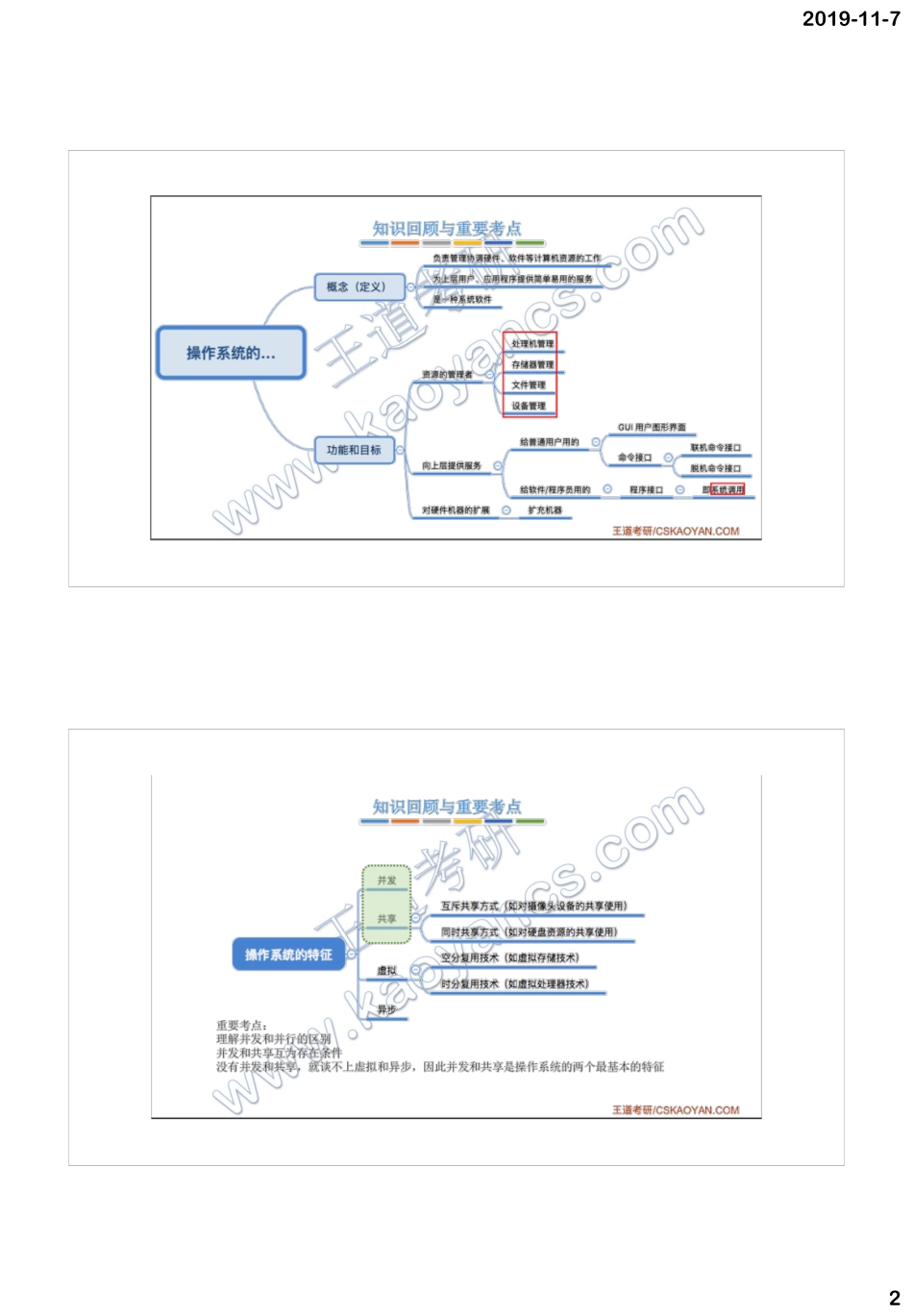 2020操作系统.pdf_第2页