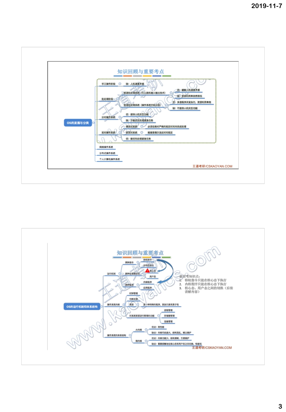 2020操作系统.pdf_第3页
