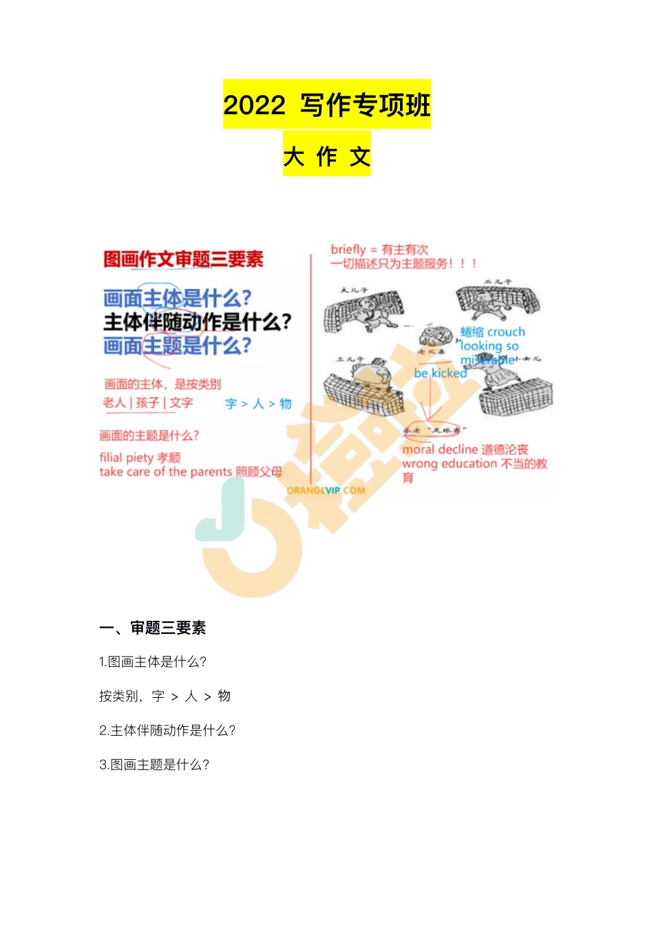 2022 写作专项班——图画作文【途鸟吧论坛 www.tnbzs.com】.pdf_第1页