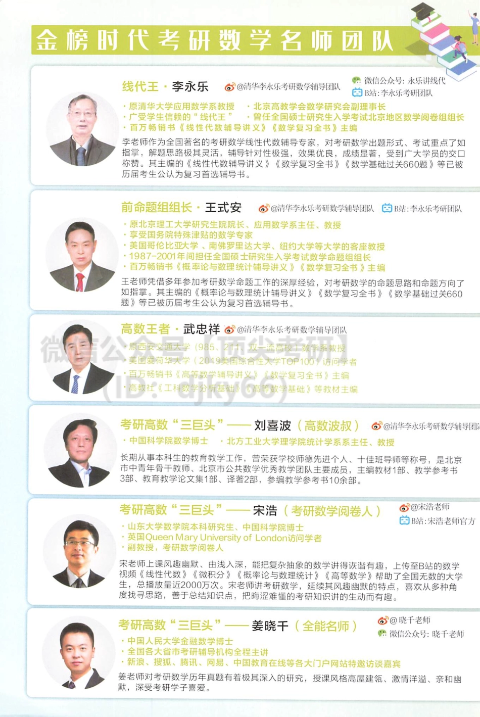 2022武忠祥高等数学辅导讲义-学霸养成笔记与高分严选题考研资料.pdf_第2页