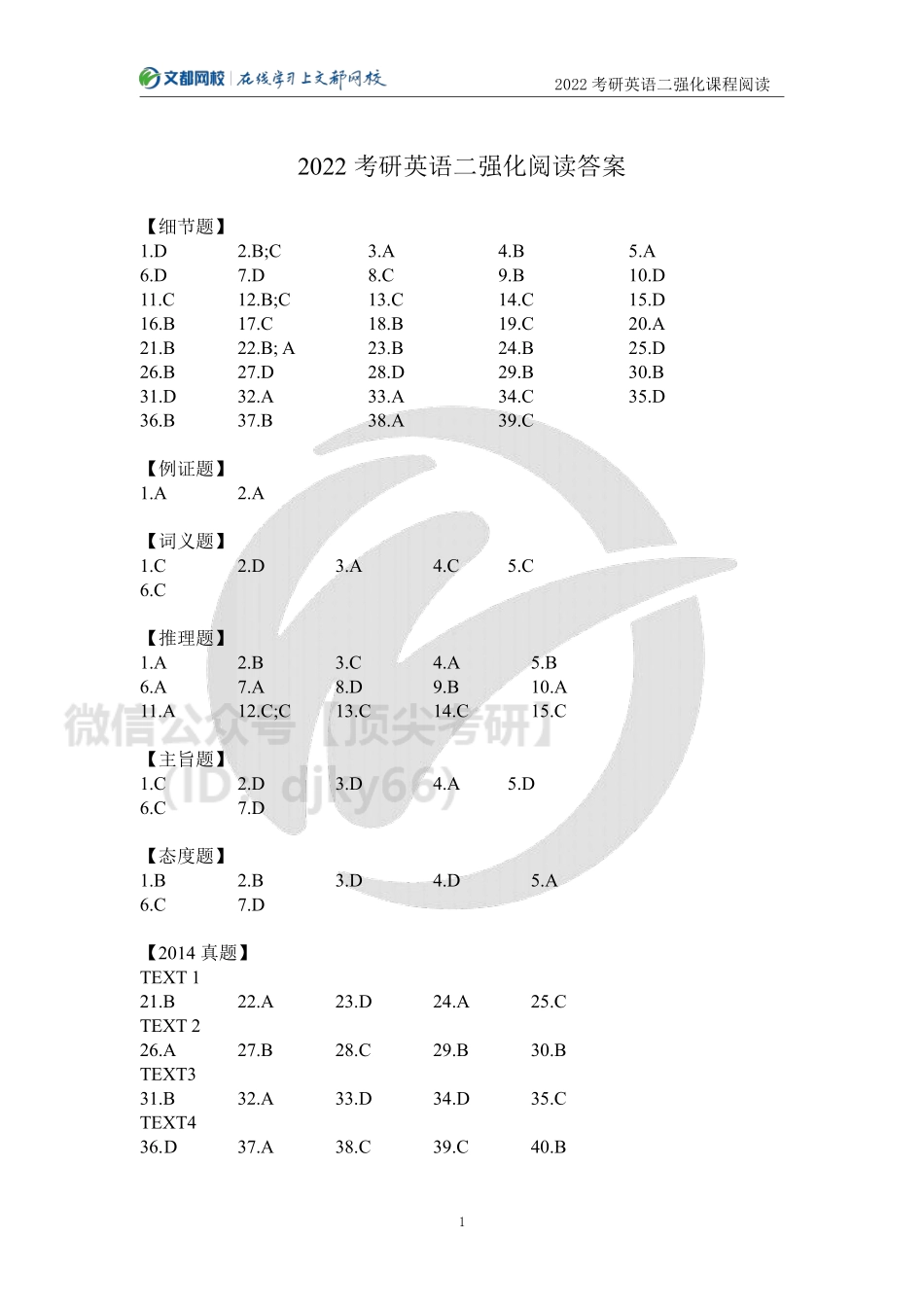 2022考研英语二强化课程阅读补充答案[途鸟吧论坛 www.tnbzs.com].pdf_第1页