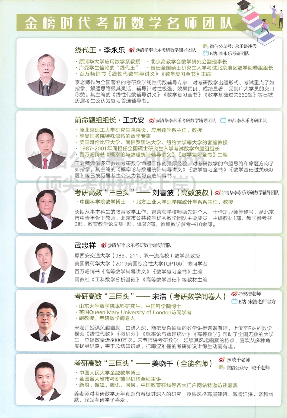 2022李永乐王式安武忠祥决胜冲刺6套卷 数学三考研资料.pdf_第2页