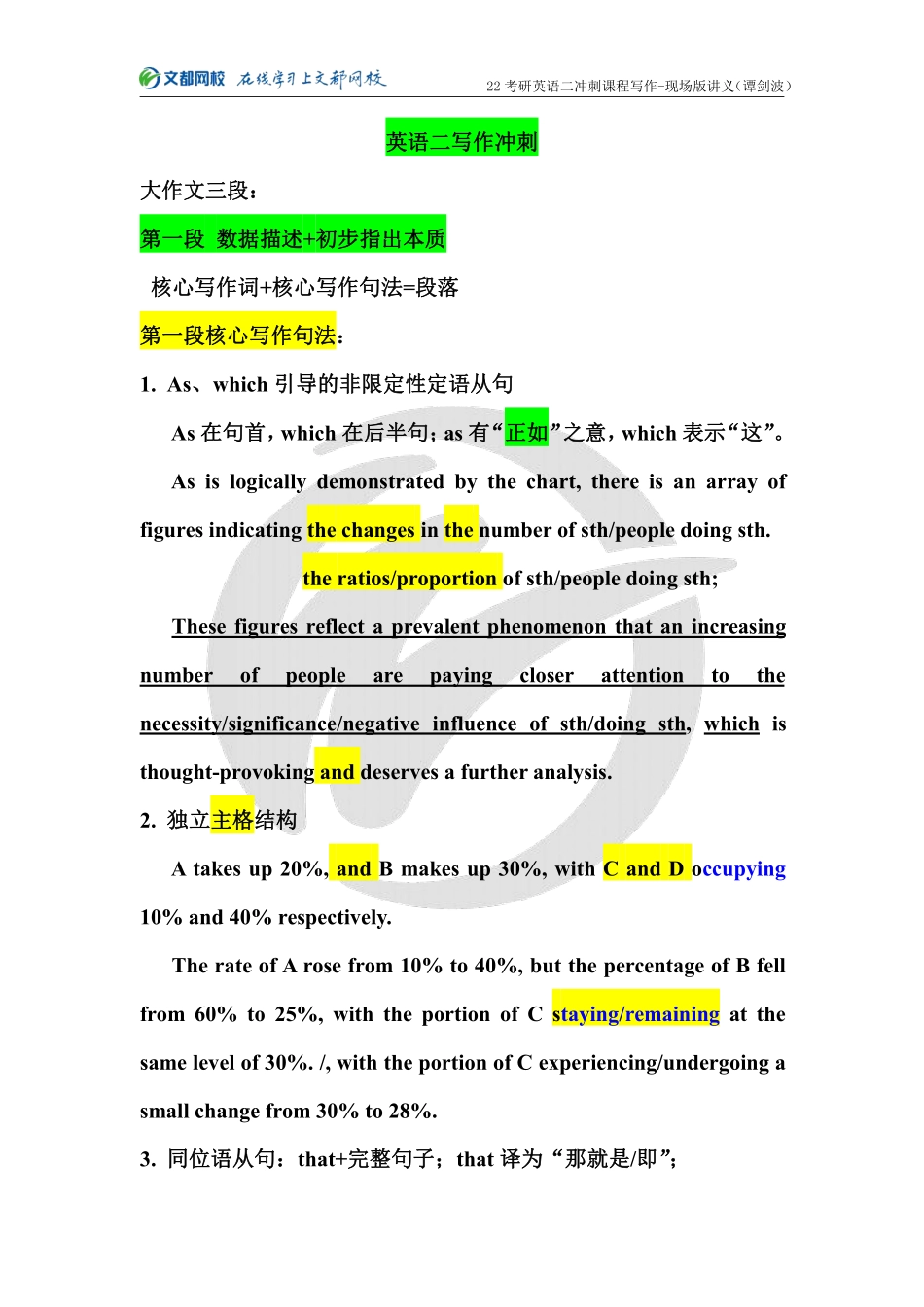 2022考研英语二冲刺课程写作-现场版讲义（谭剑波）[途鸟吧论坛 www.tnbzs.com](1).pdf_第1页