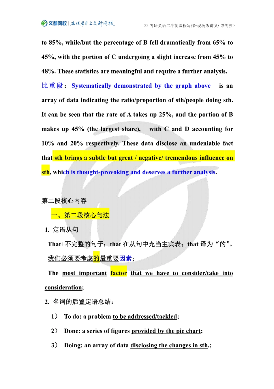 2022考研英语二冲刺课程写作-现场版讲义（谭剑波）[途鸟吧论坛 www.tnbzs.com](1).pdf_第3页