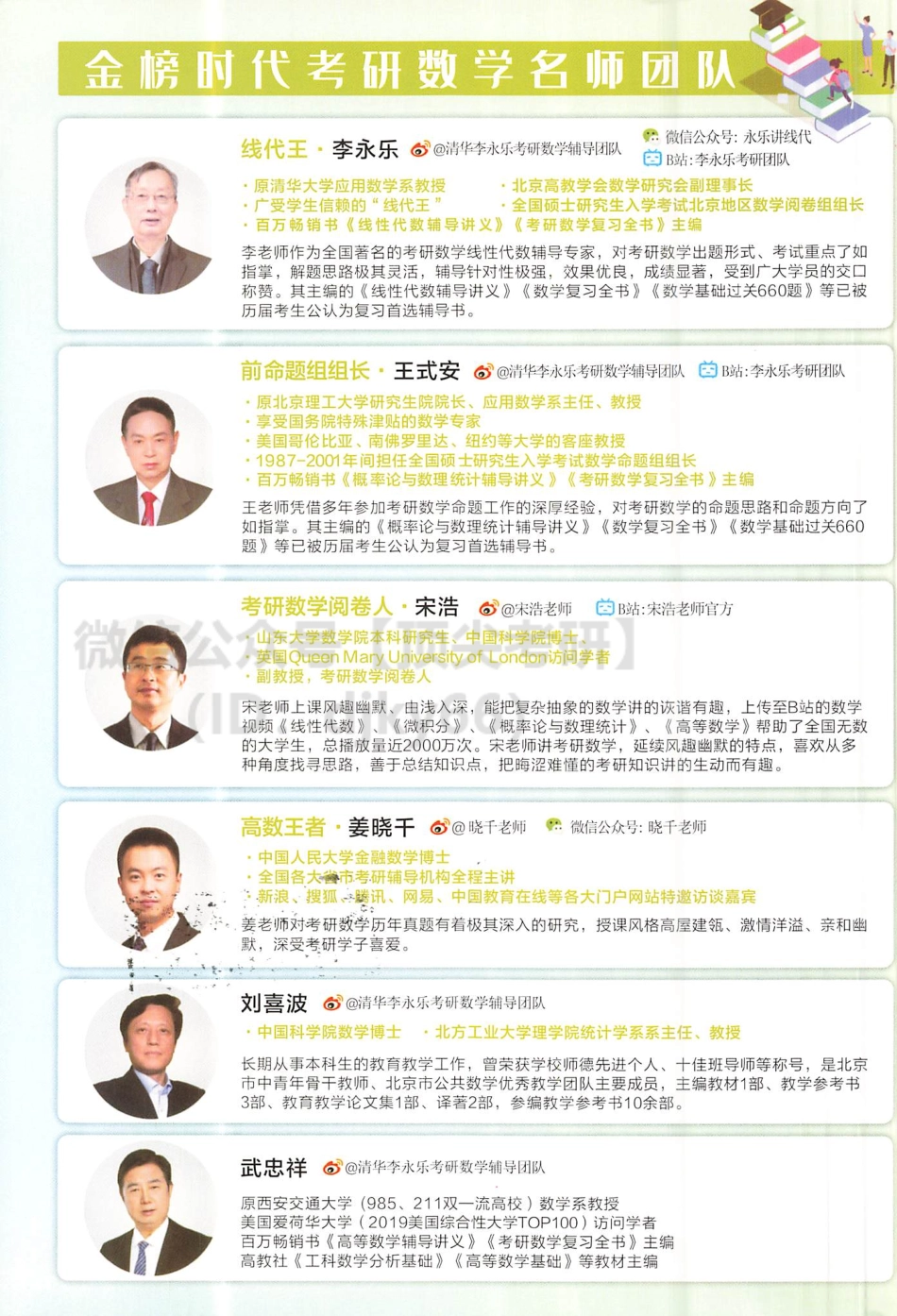 2022李永乐数学660题-习题册（数学三）考研资料.pdf_第2页