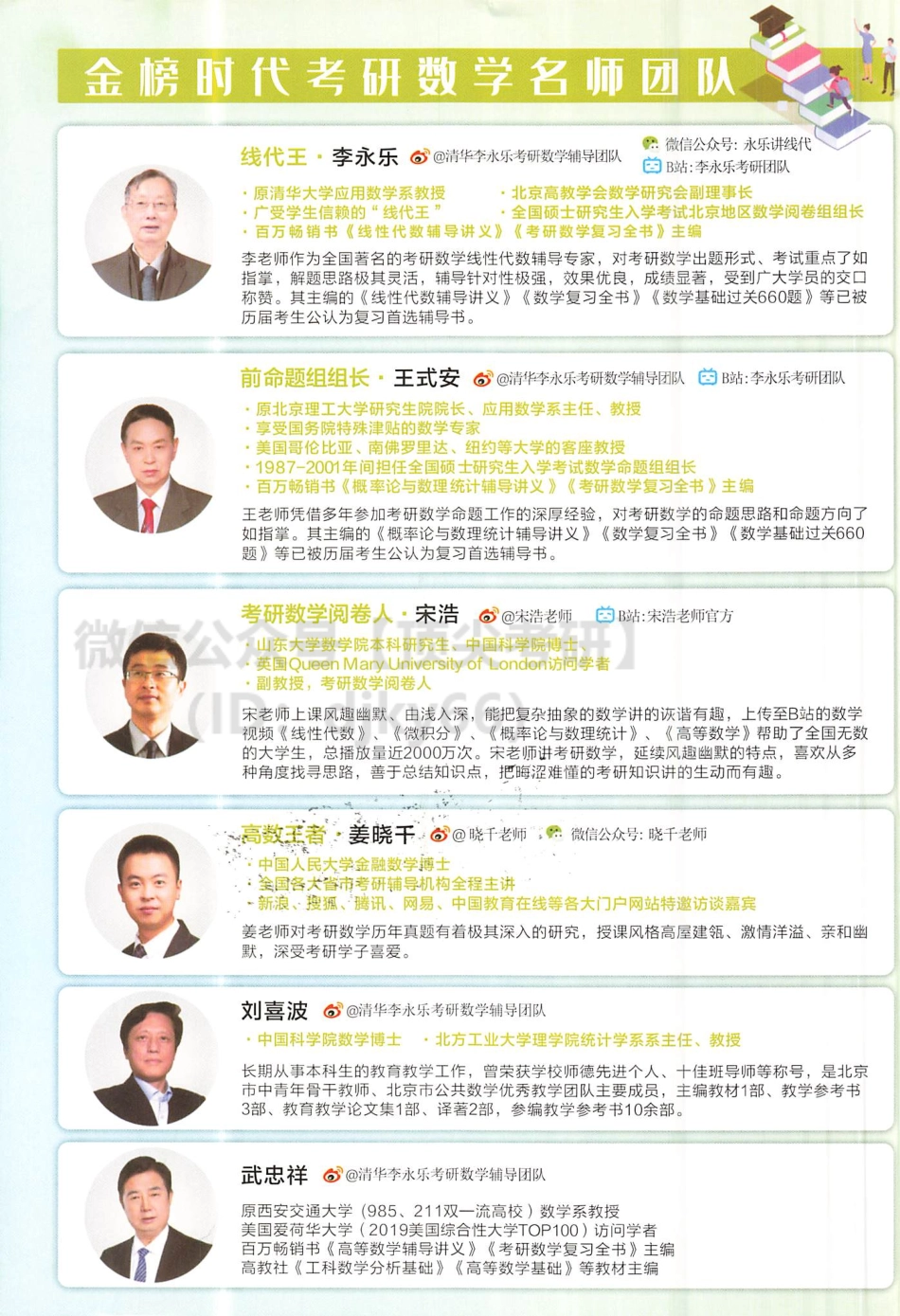 2022李永乐数学660题-习题册（数学二）考研资料.pdf_第2页