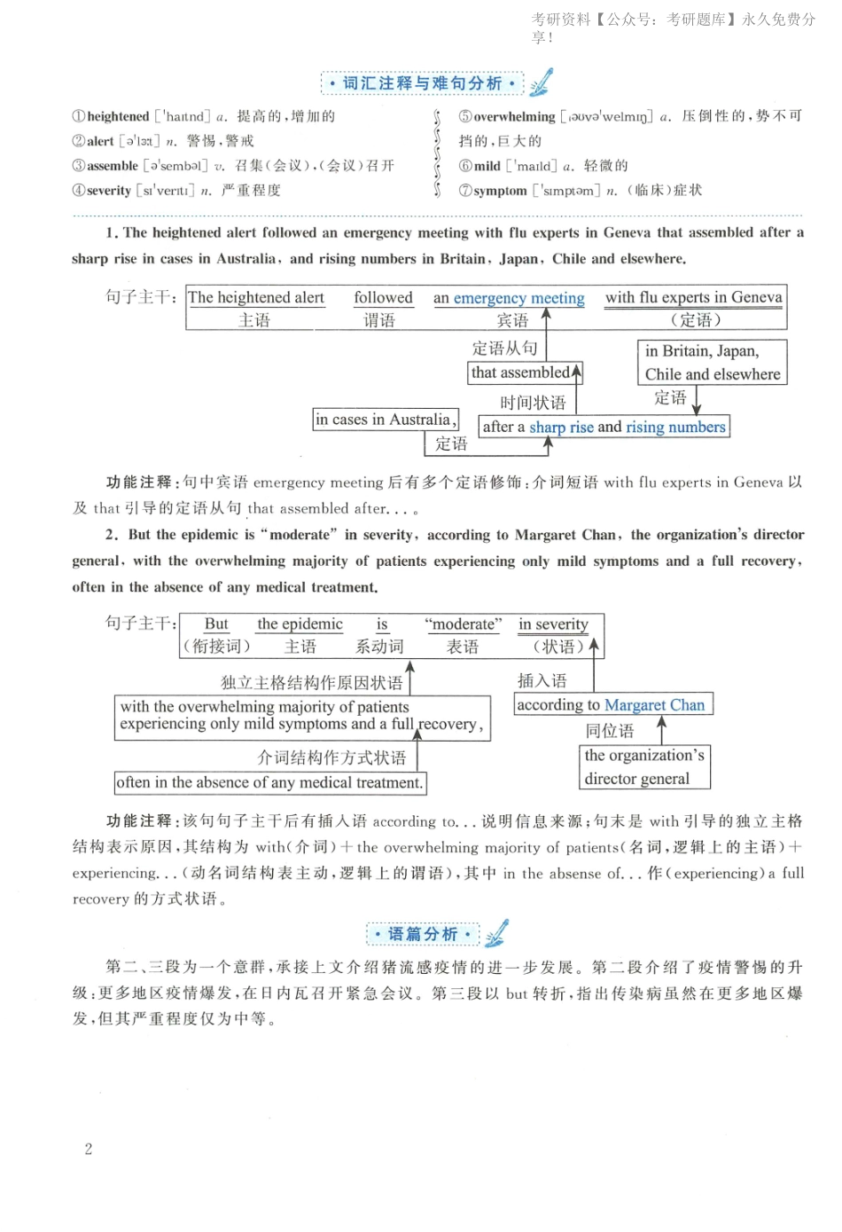 2010年英语二真题解析(1).pdf_第2页