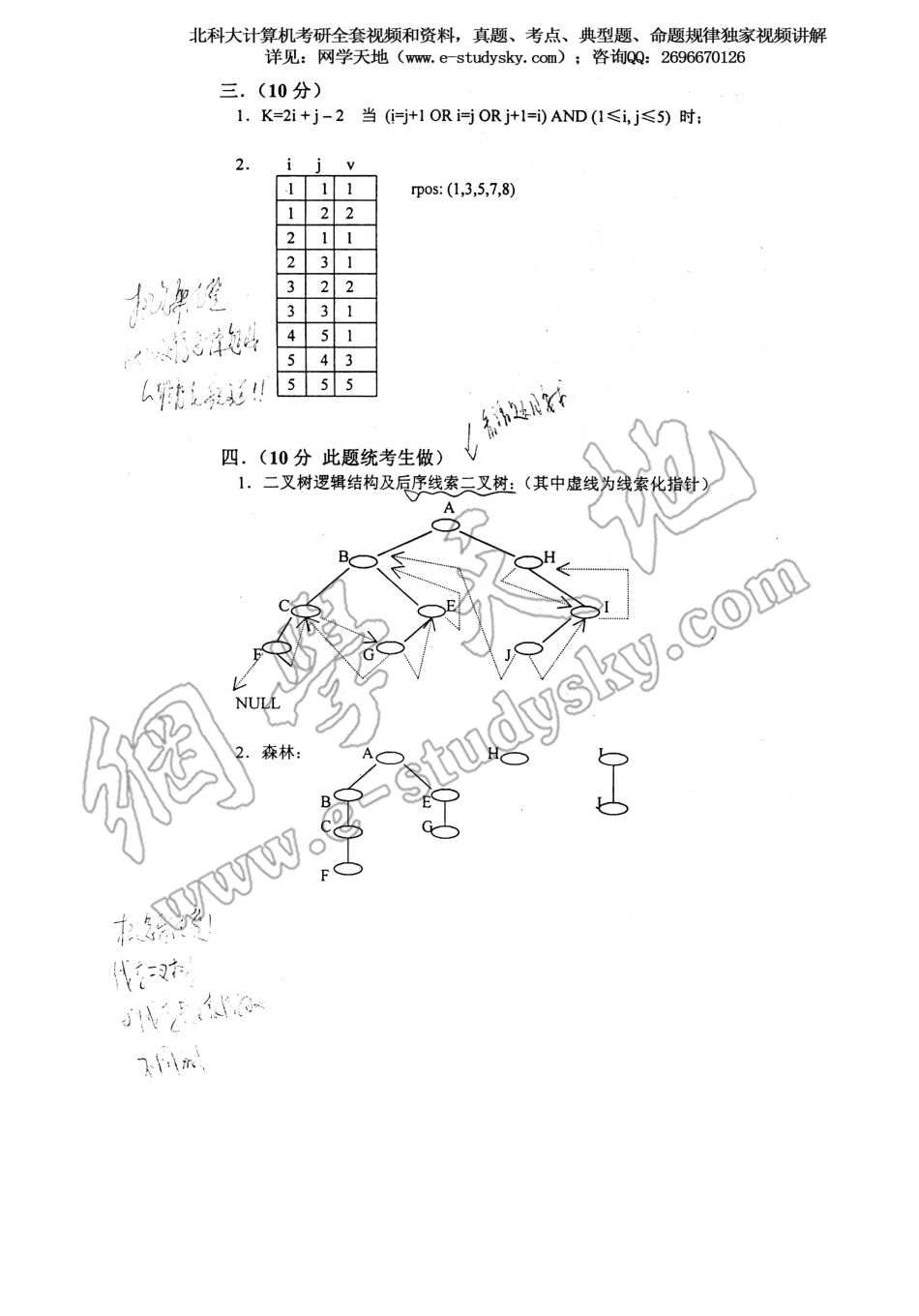 北科大2000年《数据结构》考研真题答案.pdf_第2页