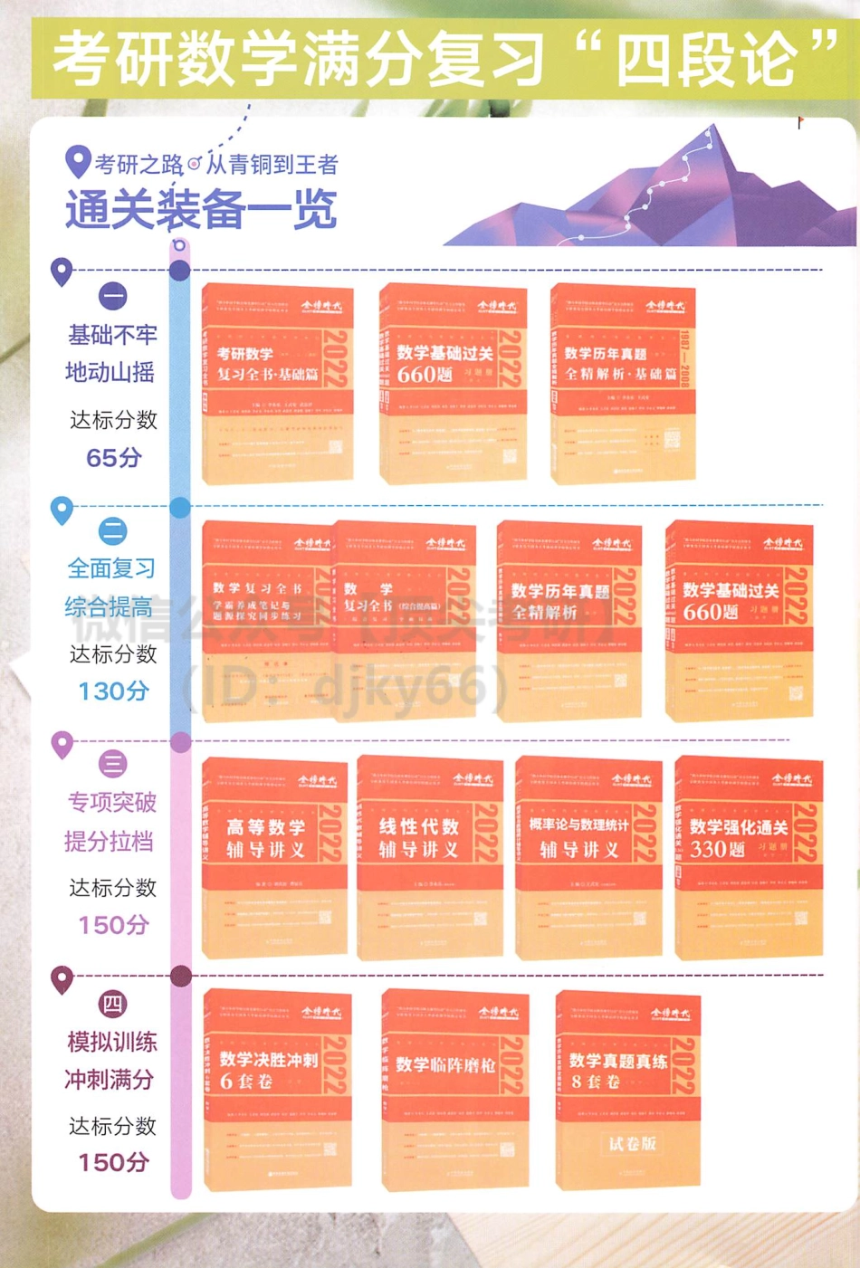 2022李永乐王式安武忠祥数学强化330题-解析分册-数学三考研资料.pdf_第2页