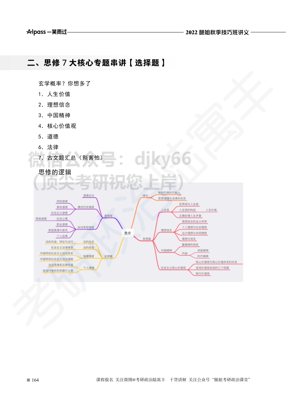 第四部分 思修免费分享考研资料.pdf_第3页