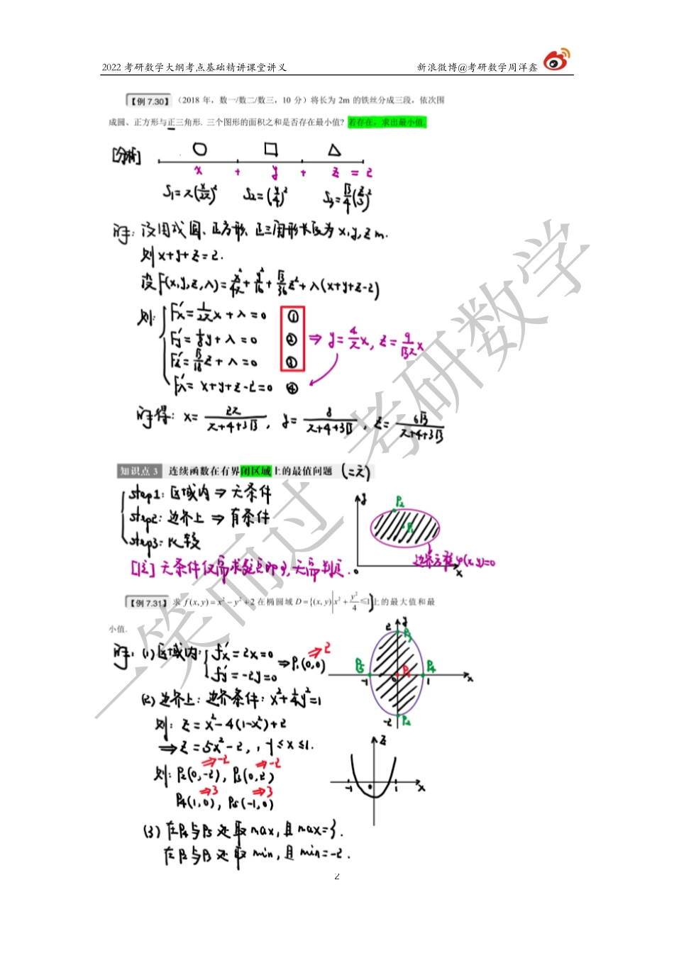 高数基础（27）周洋鑫考研资料.pdf_第2页