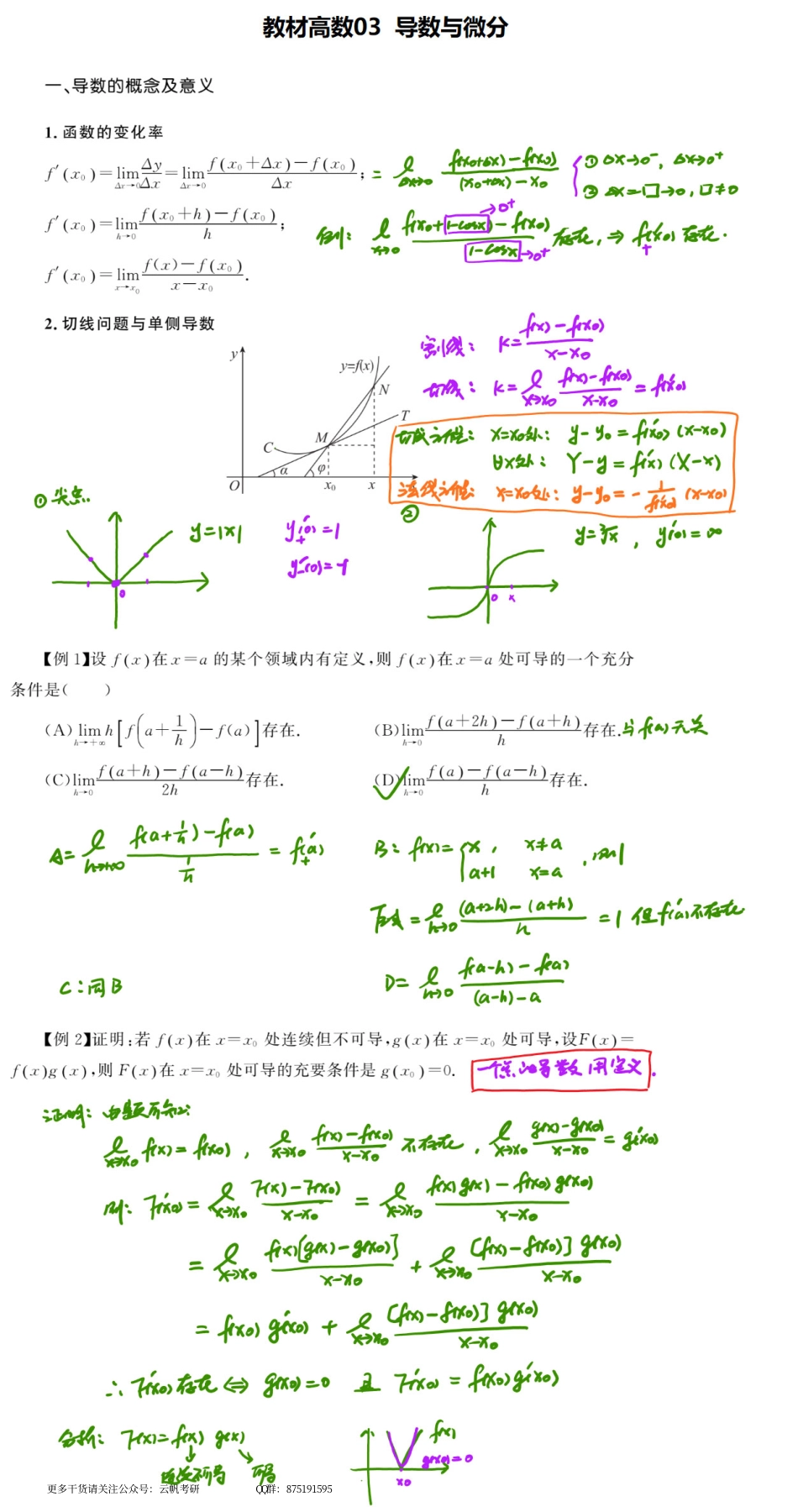 高数基础03 导数与微分.pdf_第1页