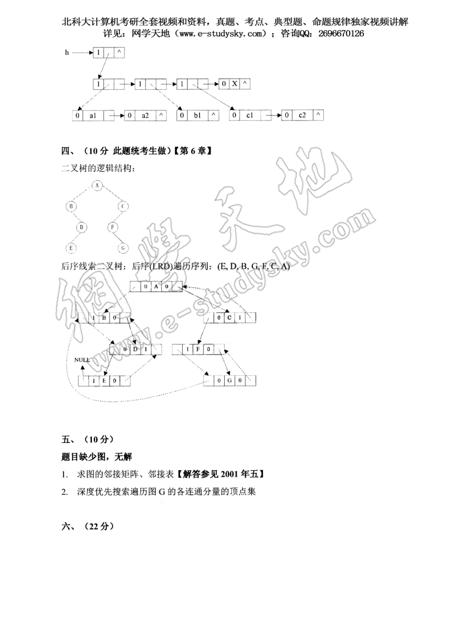 北科大1998年《数据结构》考研真题答案.pdf_第2页