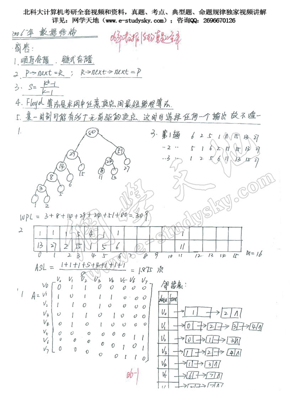 北科大2006年《计算机组成原理及数据结构》考研真题答案.pdf_第3页