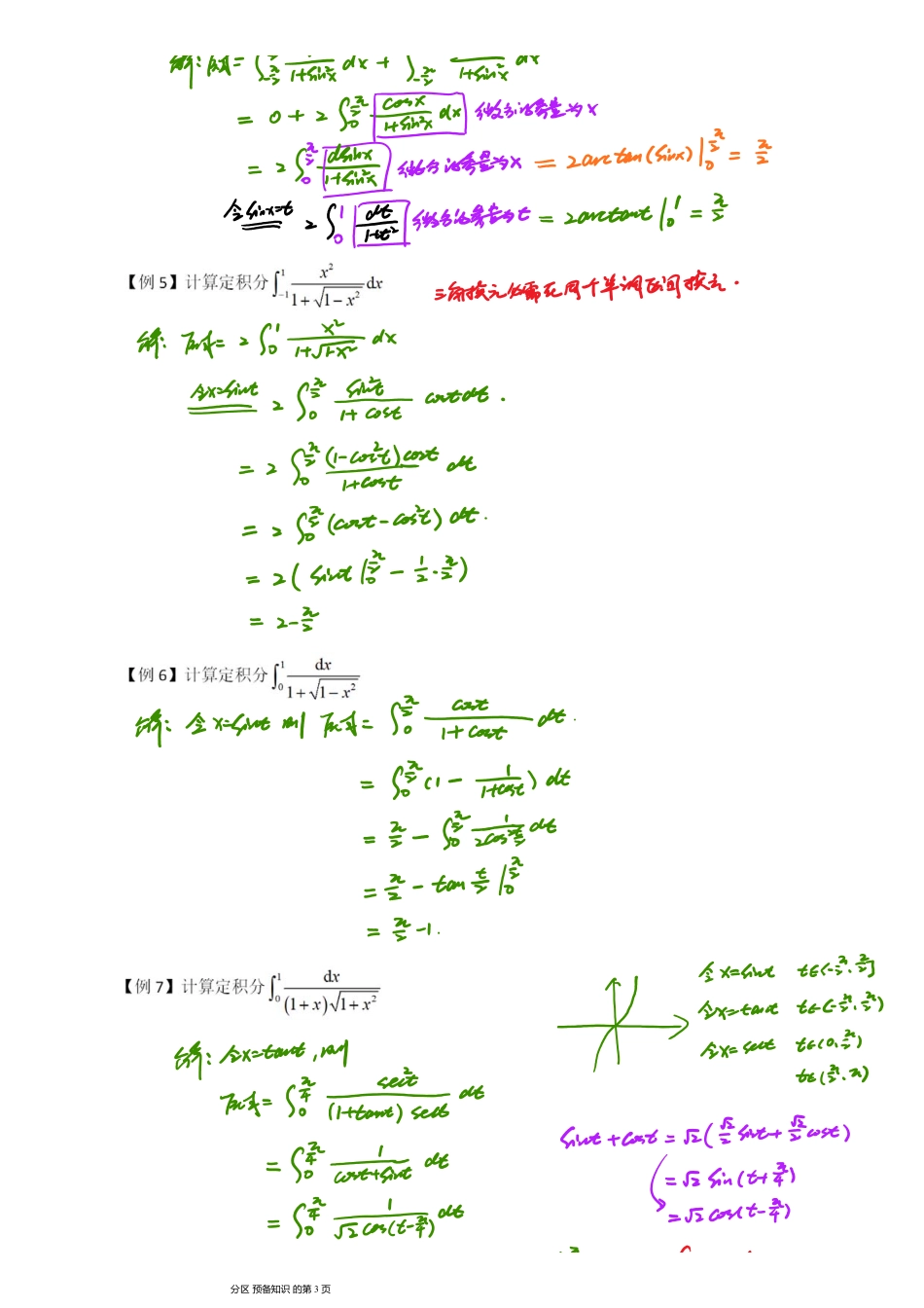 定积分笔记.pdf_第3页