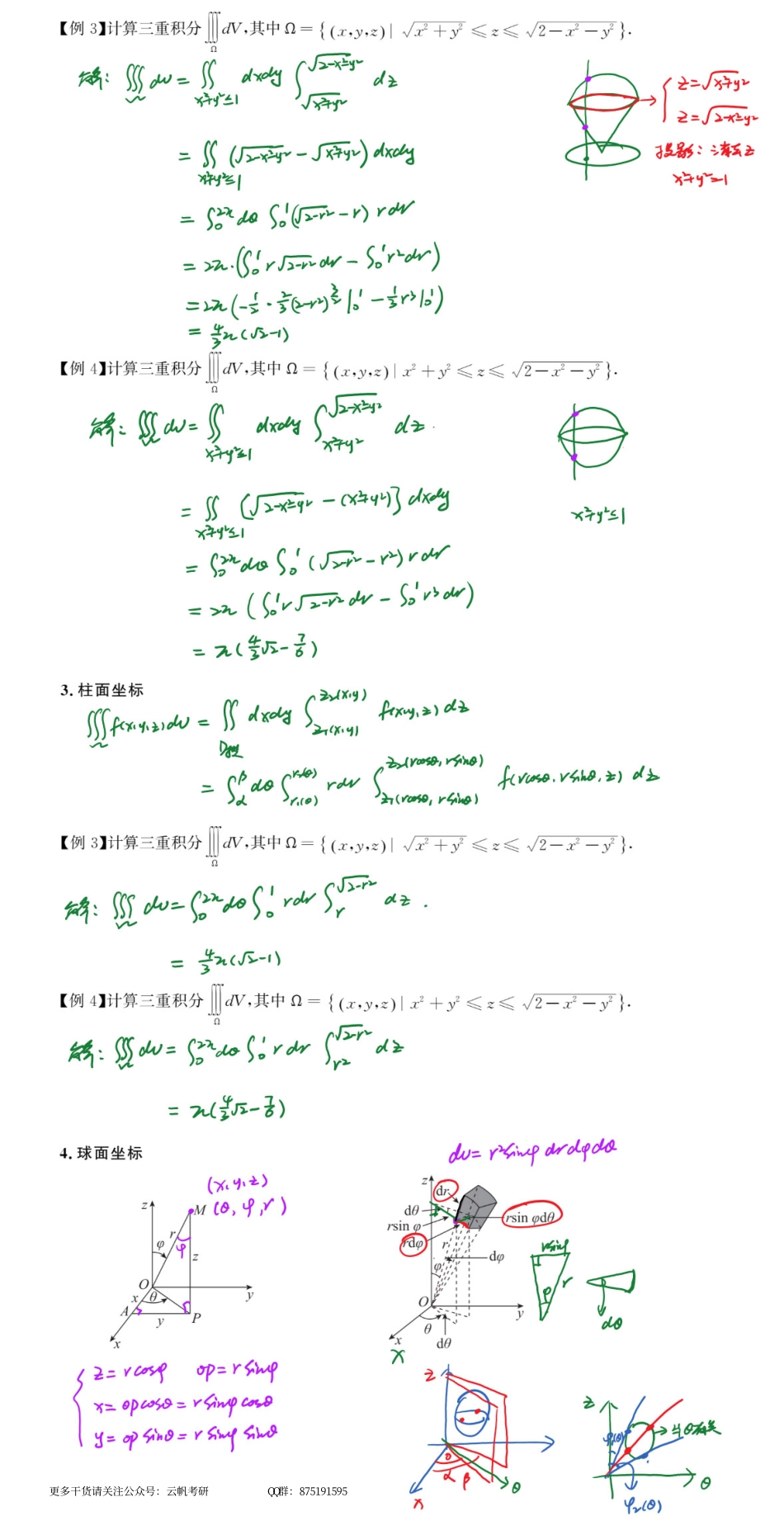 高数基础15 三重积分与傅里叶级数（数学一）.pdf_第3页