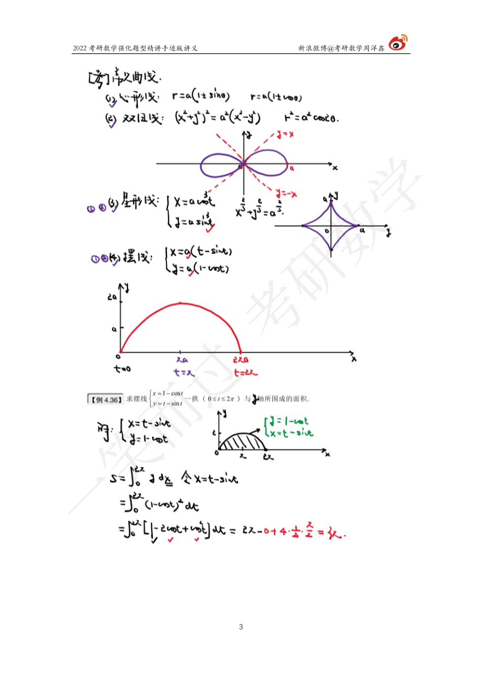 高数强化（16）周洋鑫考研资料.pdf_第3页