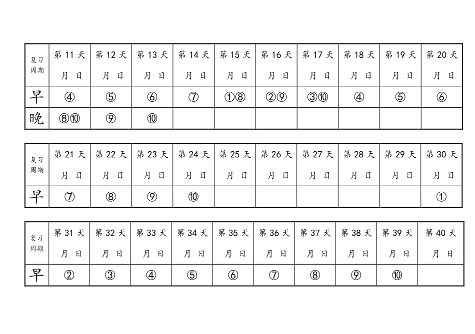 艾宾浩斯遗忘曲线-计划表（专业课）.pdf_第2页