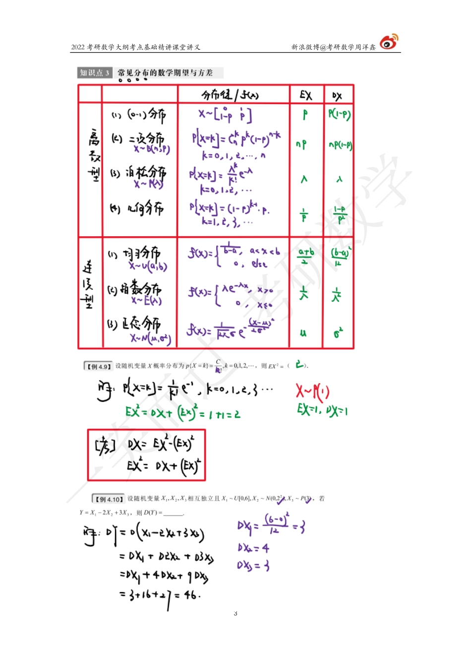 概统基础（10）周洋鑫考研资料.pdf_第3页