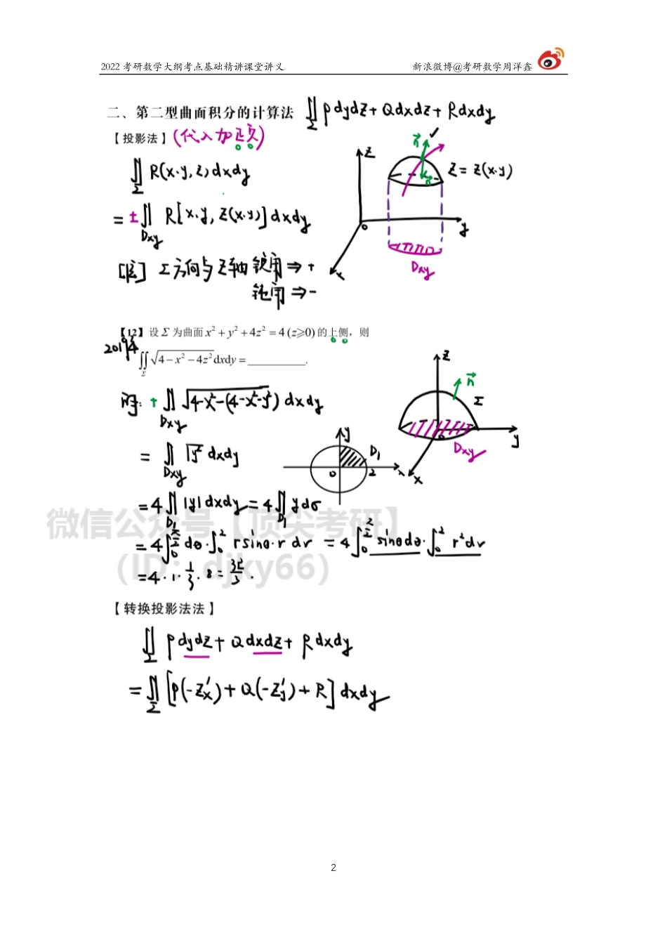 高数基础（40）周洋鑫考研资料.pdf_第2页