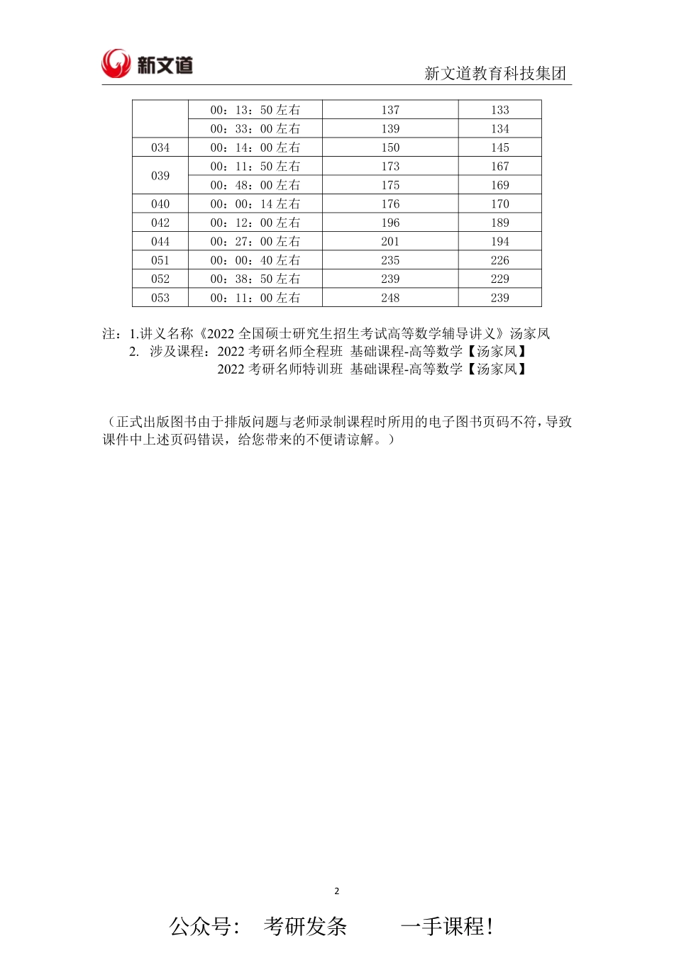 高数讲义页码勘误(1).pdf_第2页