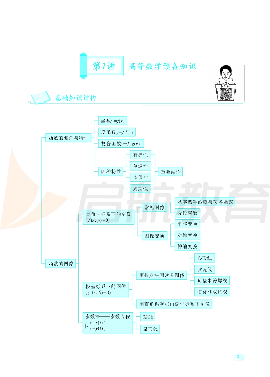 2022考研数学基础30讲讲义（1-5讲）.pdf_第1页