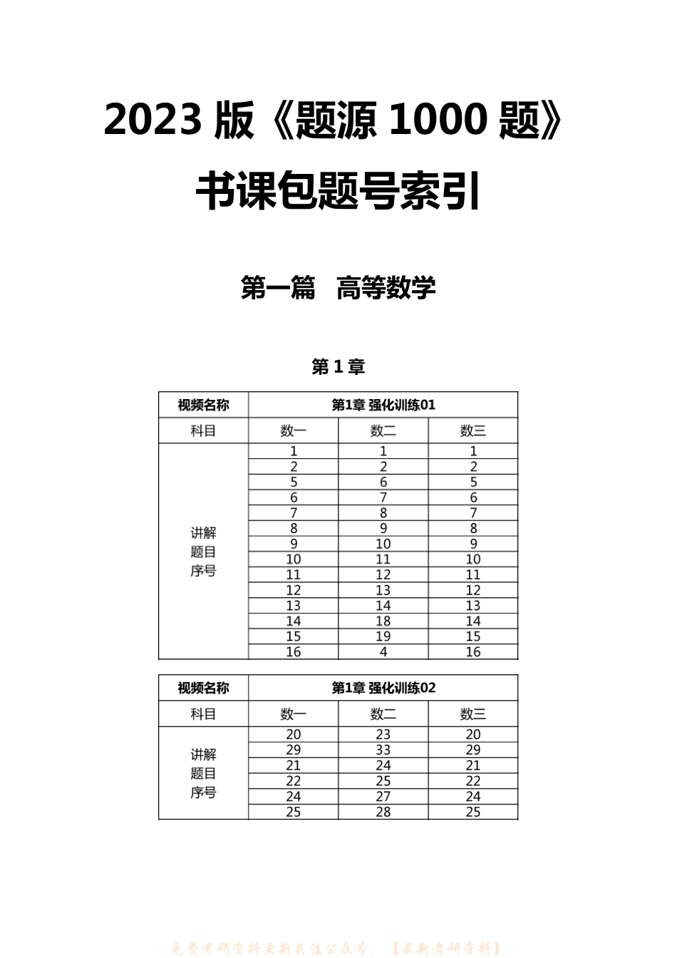 2023版《题源1000题》书课包题号索引（高数部分）.pdf_第1页