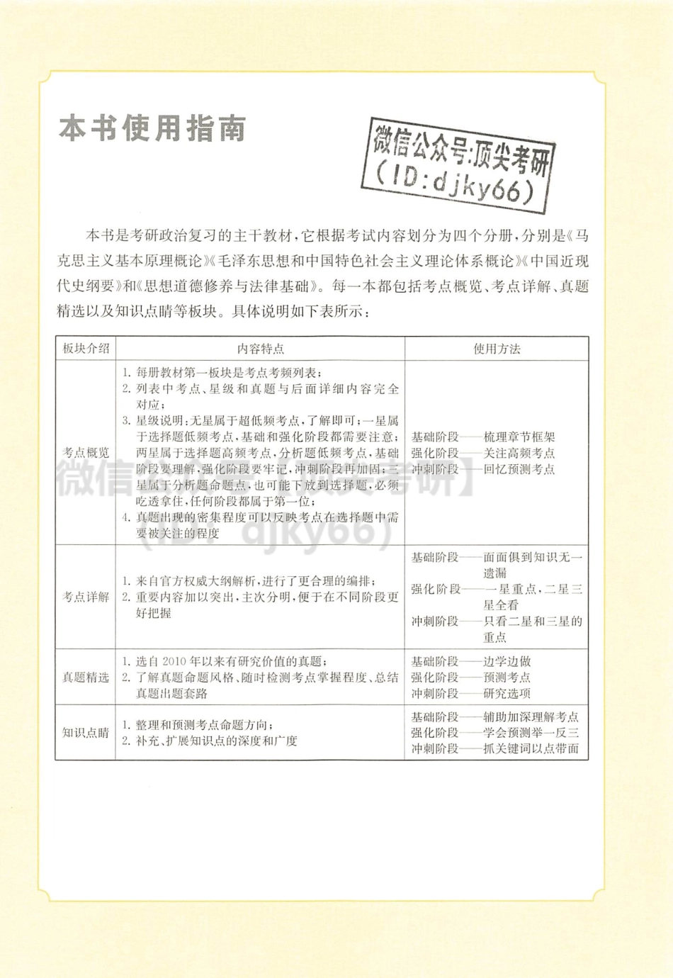 2022张修齐政治飞跃80分-思修免费分享考研资料(1).pdf_第3页
