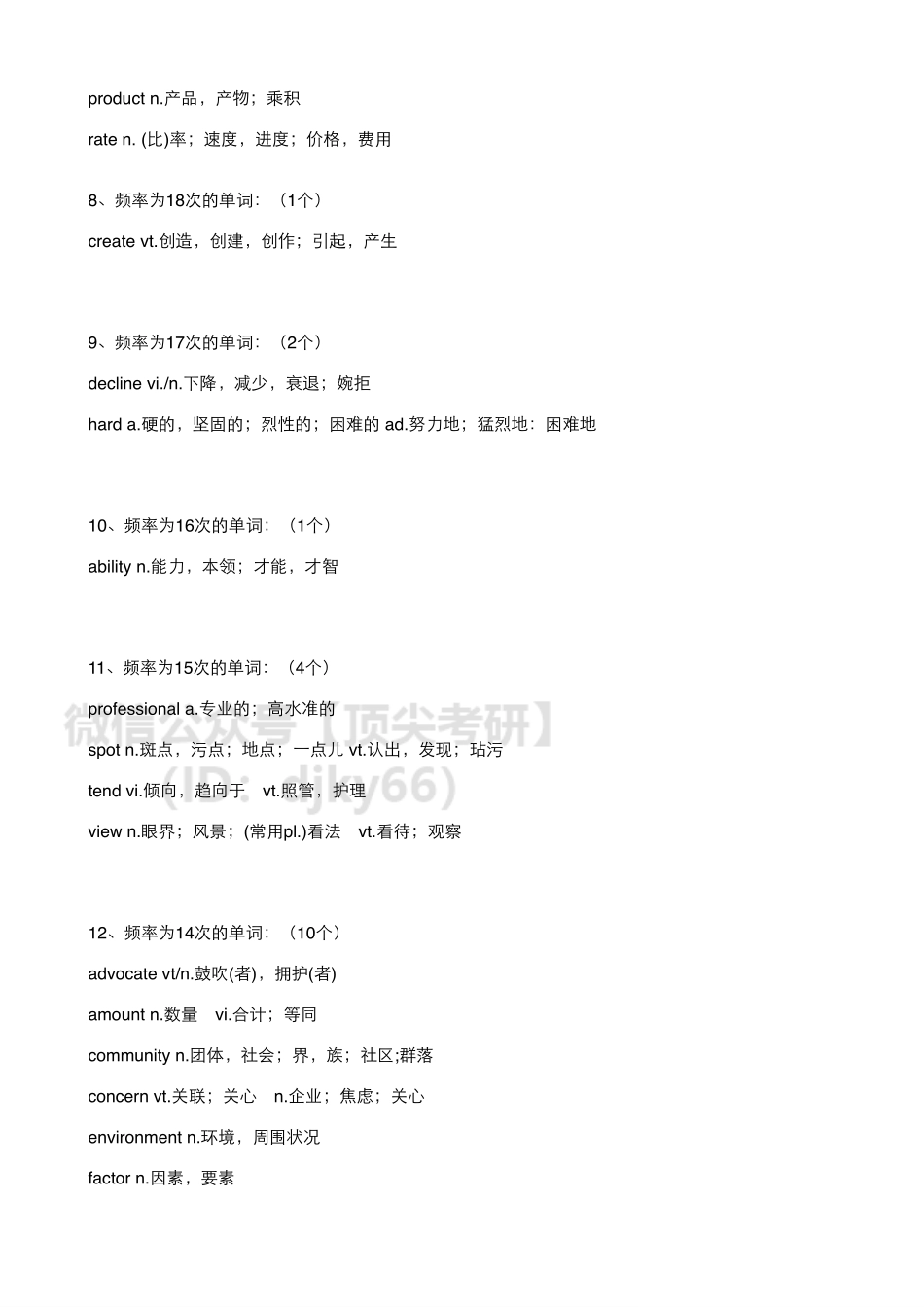 按频率统计的考研真题最高频词汇英语考研资料免费分享.pdf_第2页