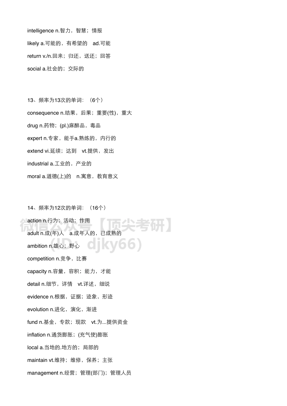 按频率统计的考研真题最高频词汇英语考研资料免费分享.pdf_第3页