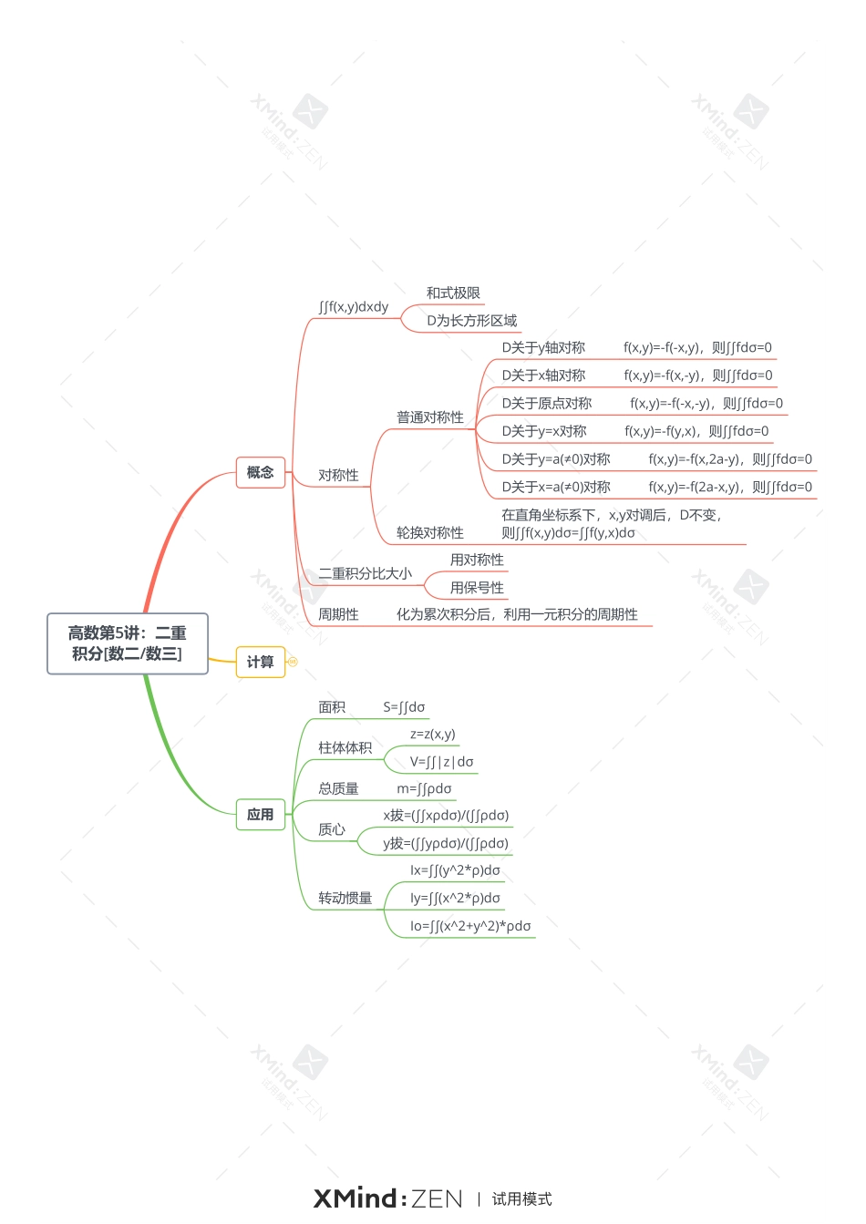 高数第6讲：二重积分[数二数三]-打印版.pdf_第1页