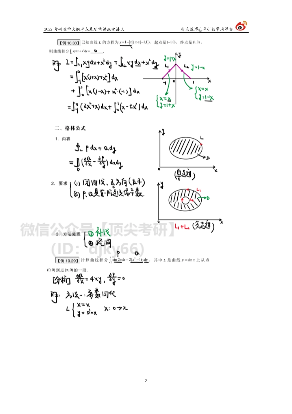高数基础（39）周洋鑫考研资料.pdf_第2页