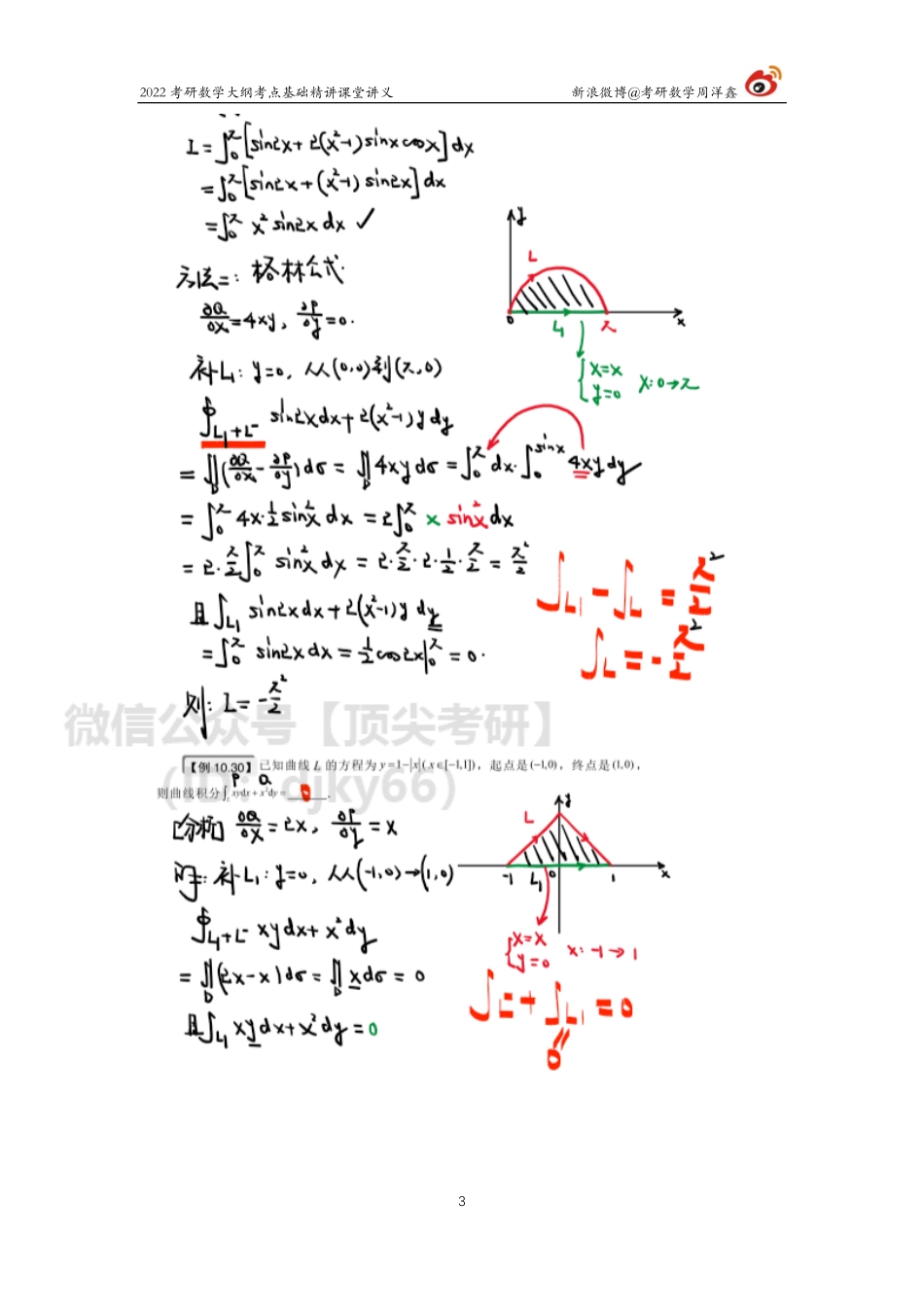 高数基础（39）周洋鑫考研资料.pdf_第3页