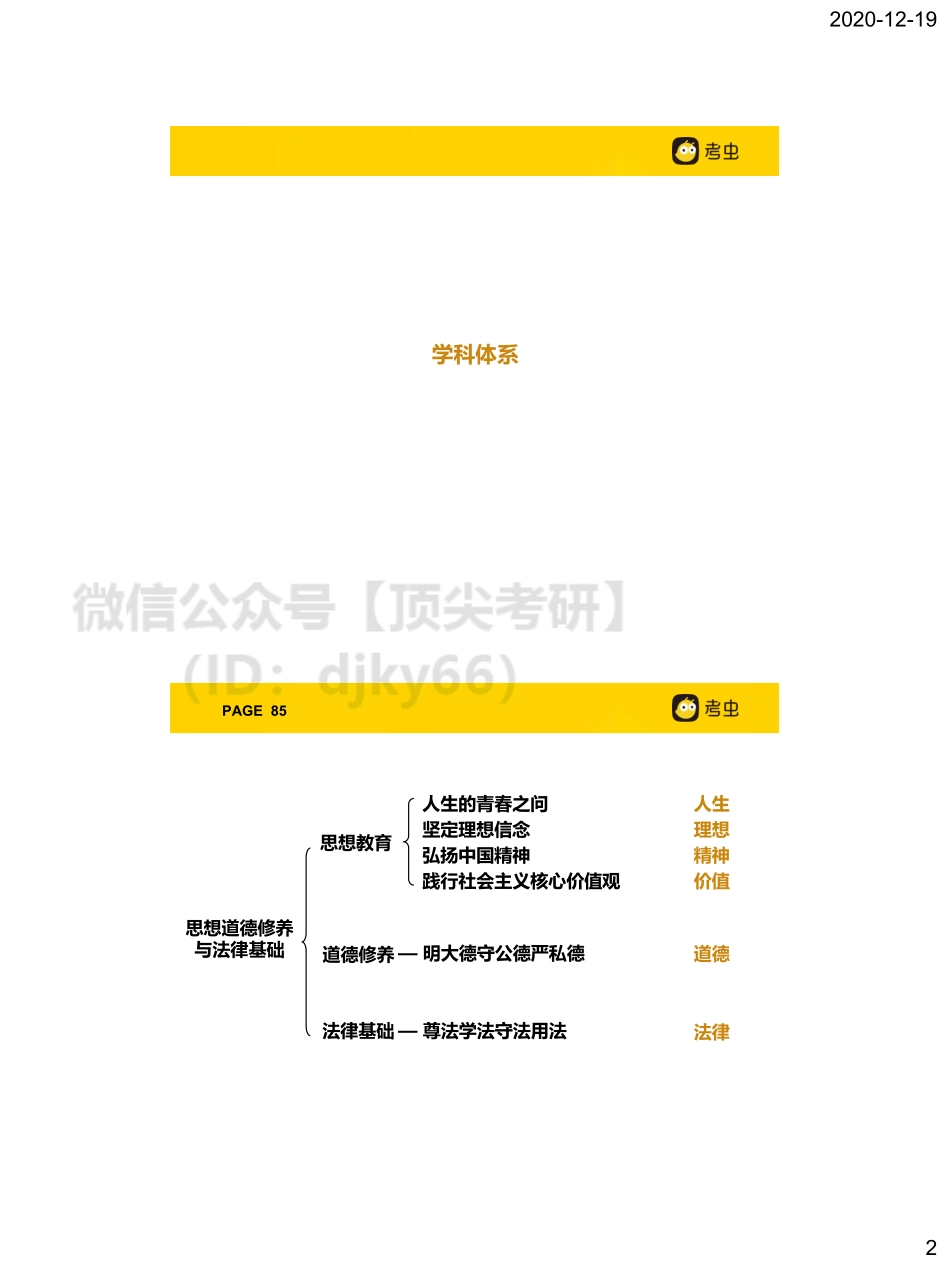 2022思修法基导学课免费分享考研资料.pdf_第2页