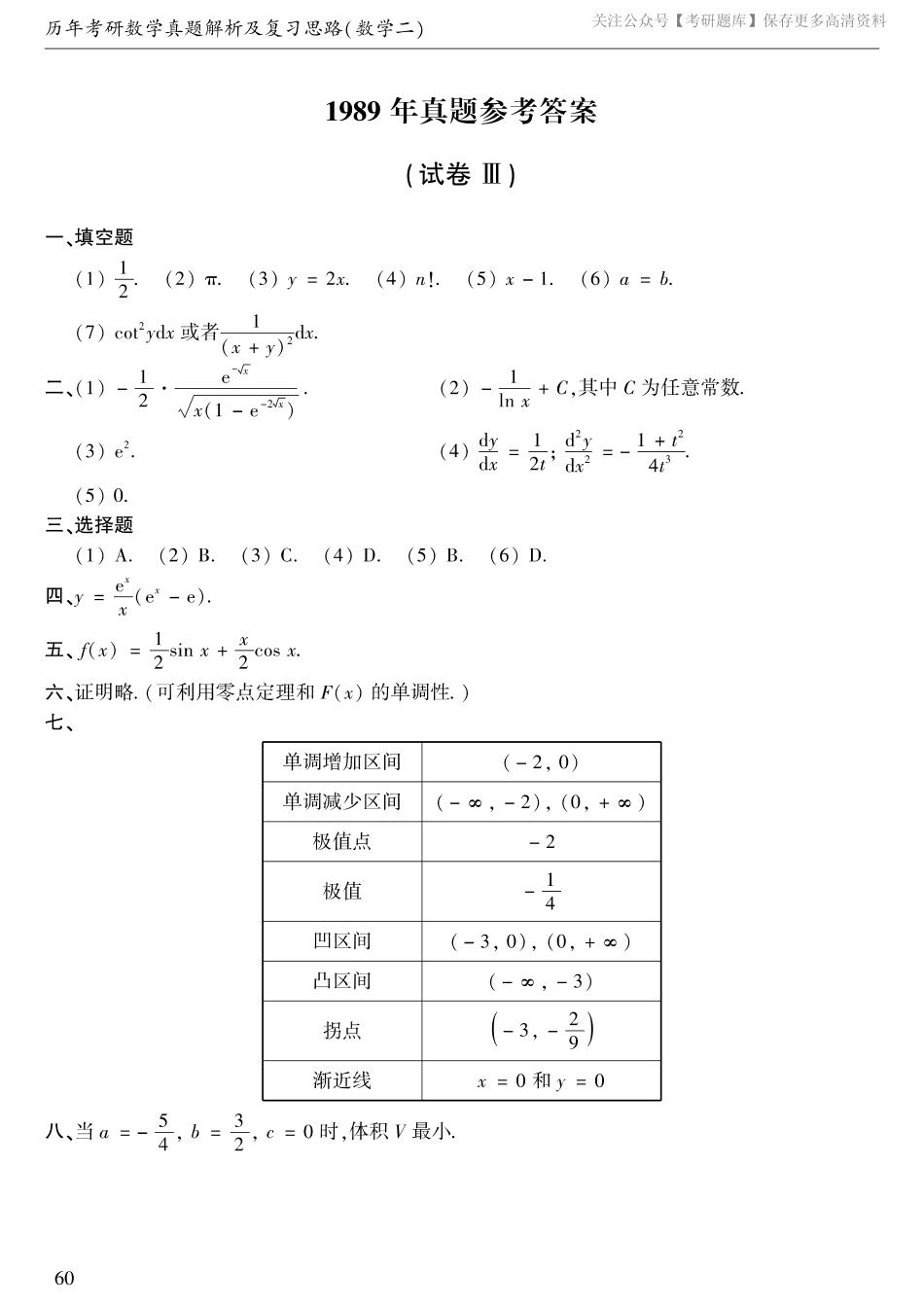 1989年数二真题答案速查.pdf_第1页