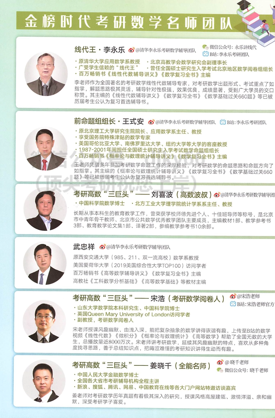 2022李永乐王式安数学临阵磨枪 数学三考研资料.pdf_第2页