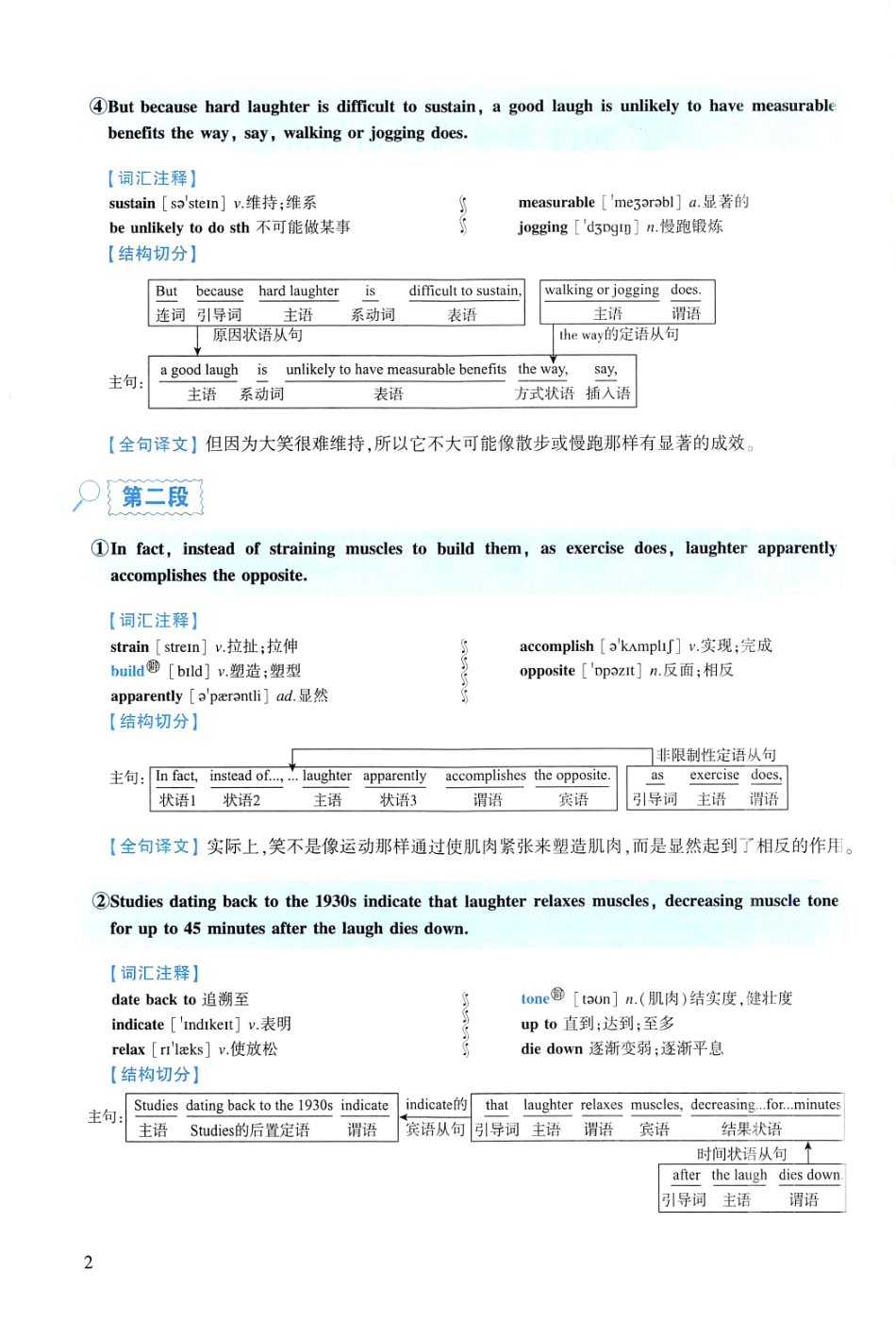 2011年逐词逐句精讲册(1).pdf_第2页