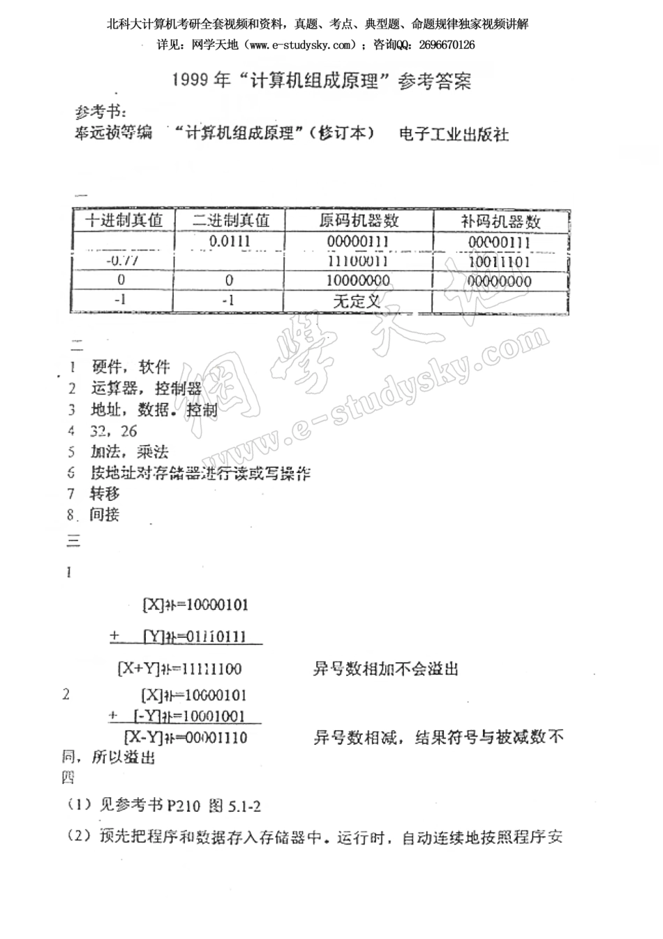 北科大1999年《计算机组成原理》考研真题答案-缺1页.pdf_第1页