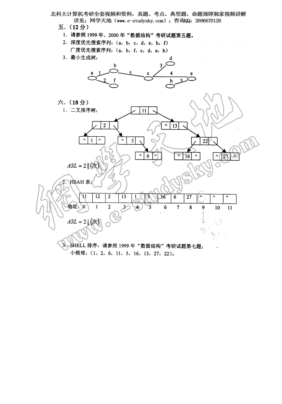 北科大2001年《数据结构》考研真题答案.pdf_第2页