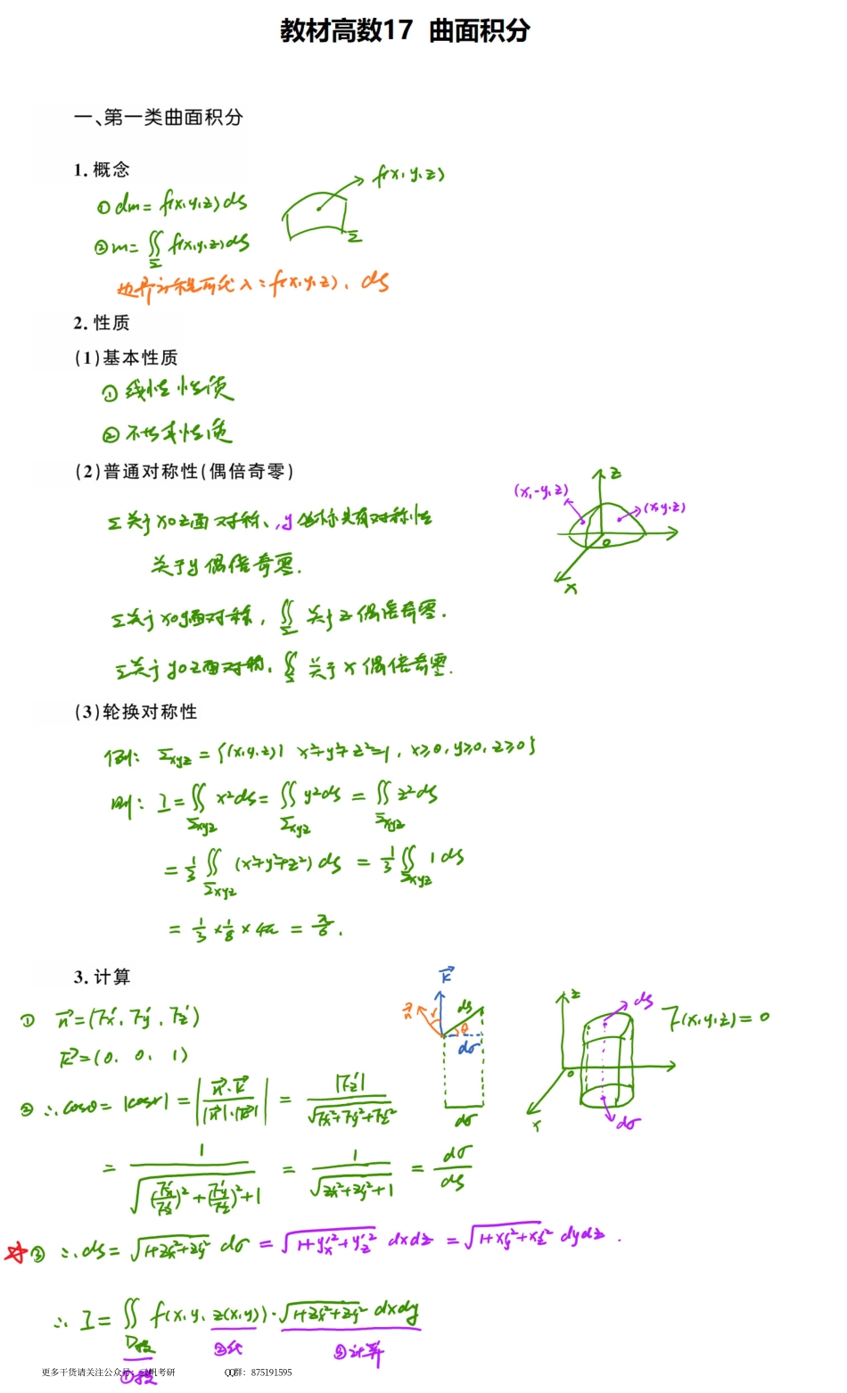 高数基础17 曲面积分（数学一）.pdf_第1页