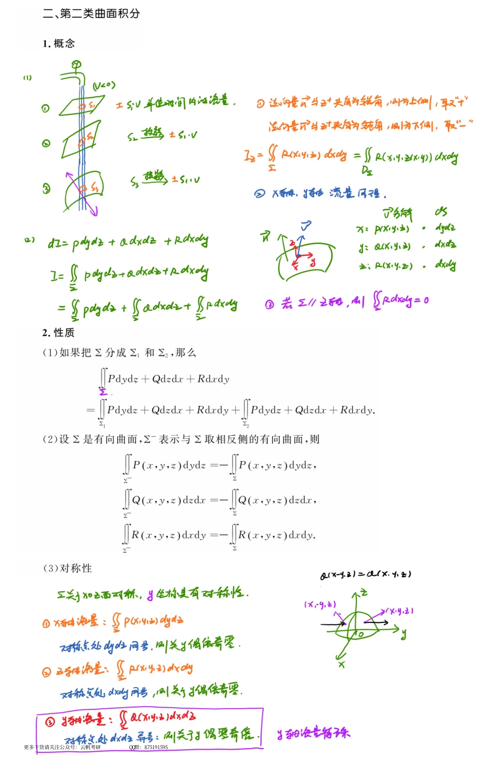 高数基础17 曲面积分（数学一）.pdf_第3页