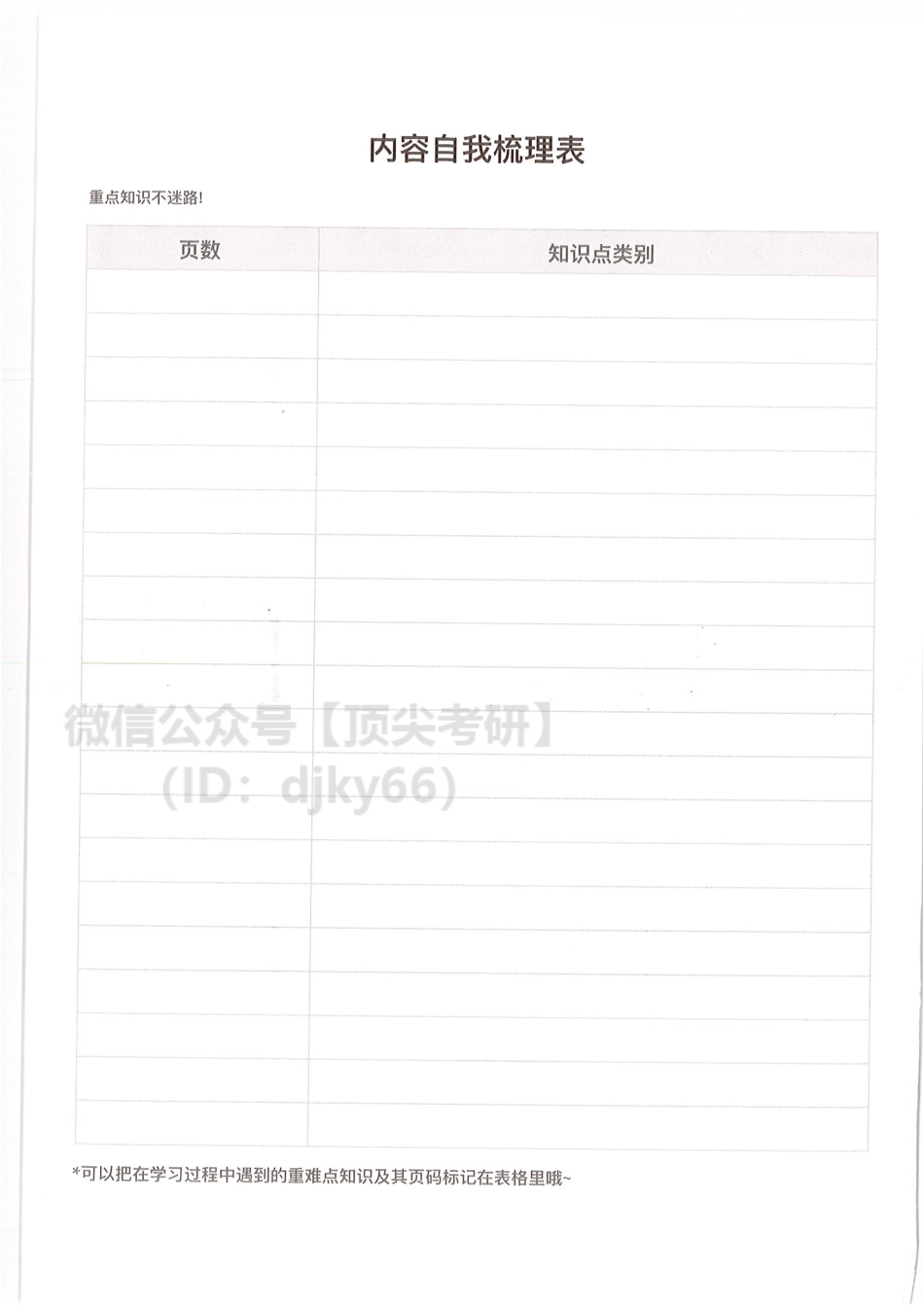 2022周思成英语一 写作全程讲义英语考研资料免费分享.pdf_第2页