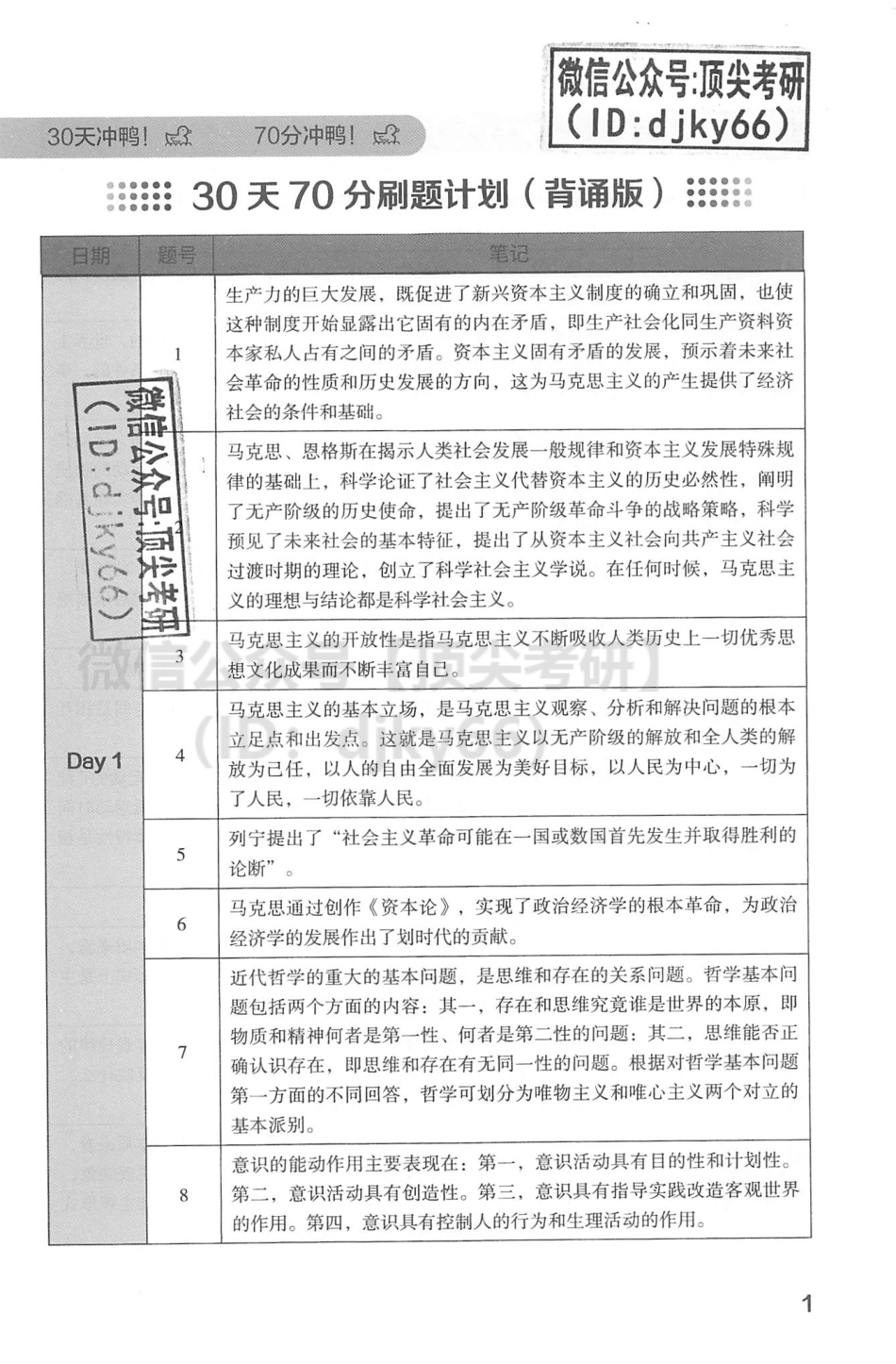 2022腿姐陆寓丰政治30天70分刷题计划-背诵版（赠品）免费分享考研资料(1).pdf_第2页