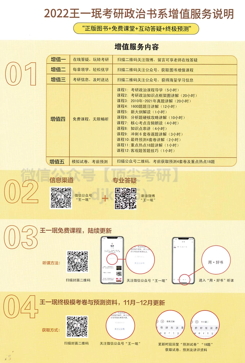 2022王一珉考研政治-精选精练1600题（基础篇）免费分享考研资料.pdf_第2页