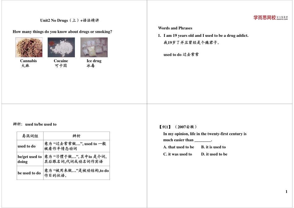 Unit2 No Drugs（上）+语法精讲.pdf_第1页