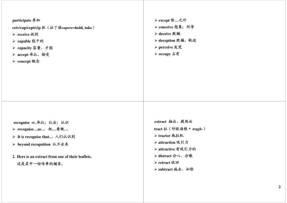 Unit2 No Drugs（下）+经典电影赏析.pdf_第2页