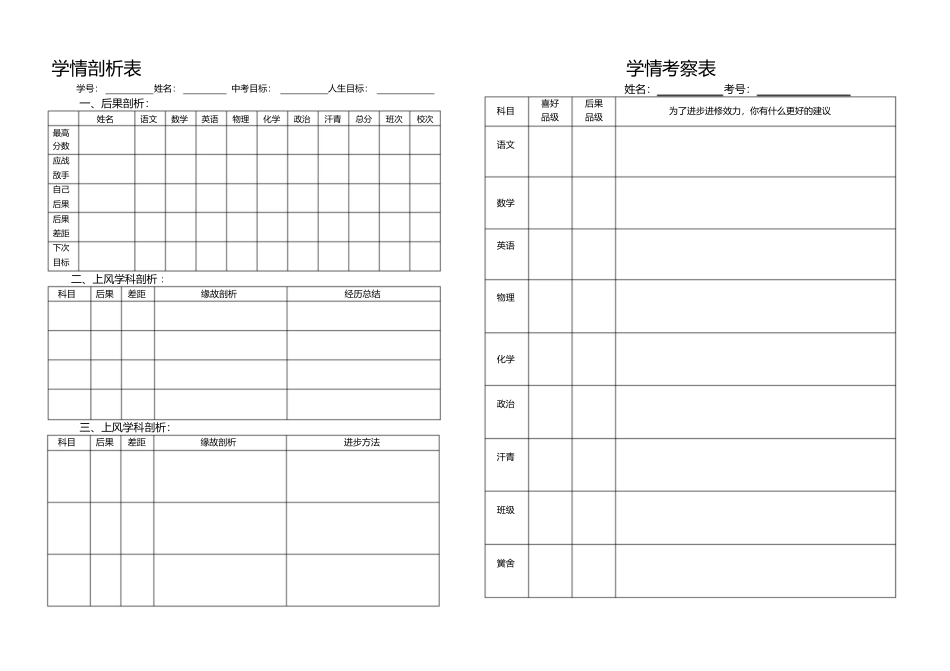 2023年学生考试分析与总结表格.docx_第1页
